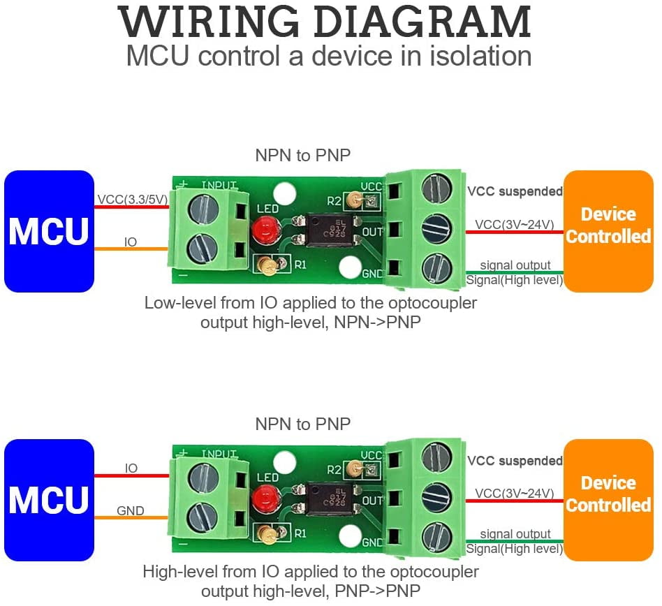 12v Optocoupler Olation Board 5pcs El817 1 Channel Opto Pnp Npn Signal Converter Isolator High Level Trigger 80khz Walmart Com