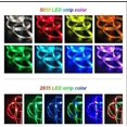 thumbnail image 3 of Tira Led Rgb 2835 5 Mts Control 18 Botones Genérico 2835 5 Mts, 3 of 3
