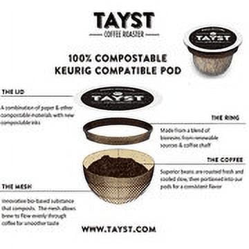 Tayst Coffee Pods 50 ct. Sample Box 100 Compostable Keurig K Cup compatible Gourmet Coffee in Earth Friendly packaging