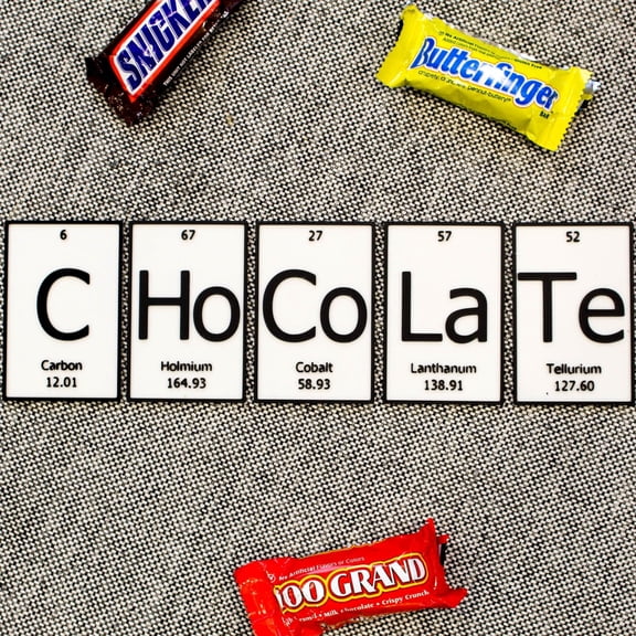 CHoCoLaTe | Periodic Table of Elements Wall, Desk or Shelf Sign