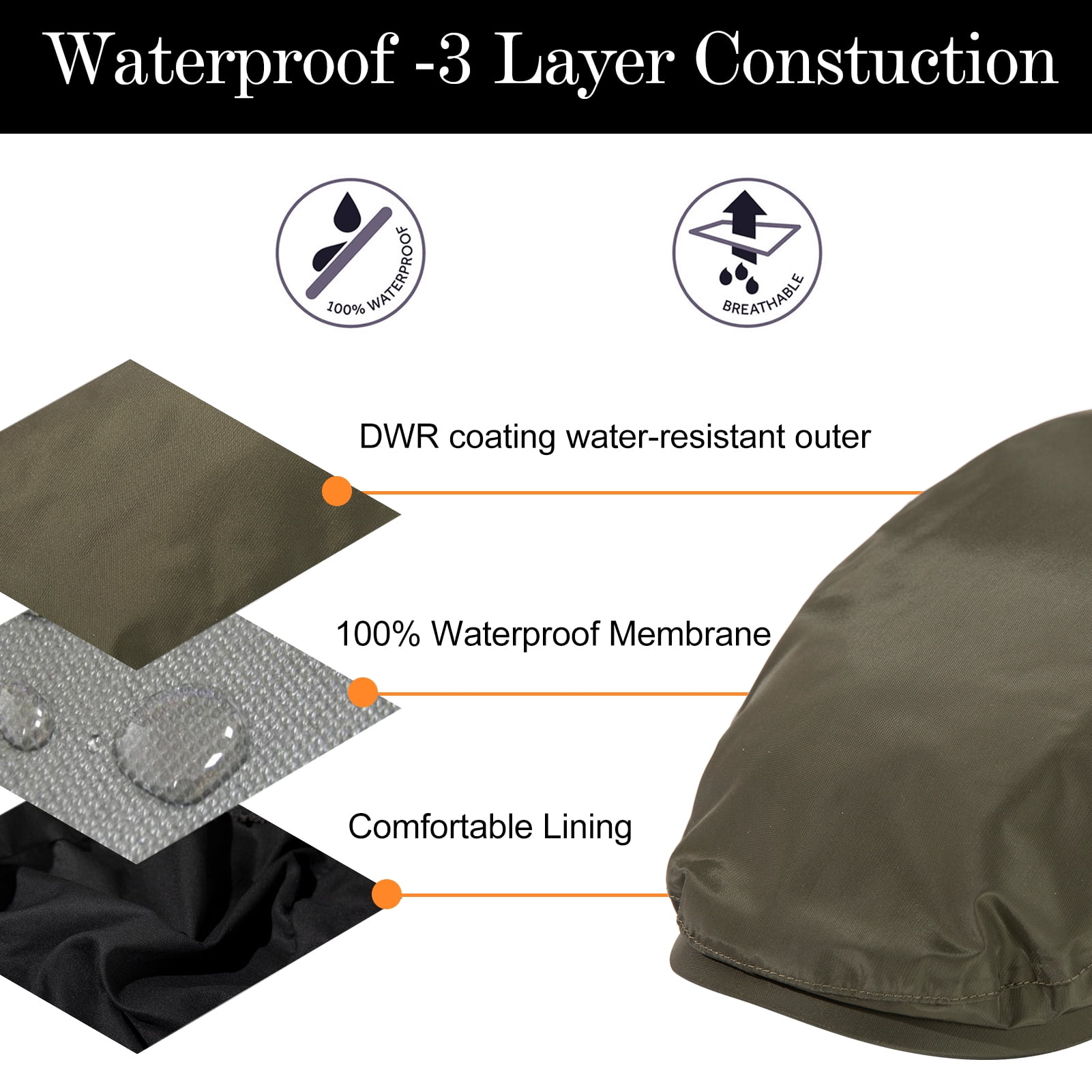 TOP-EX XL/3XL Mens Waterproof Flat Cap Winter Duckbill Newsboy Driving Hat Green 3XL