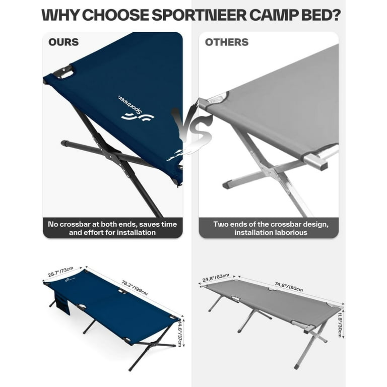Rv Mattress Sportneer Camping Cot, Military Cot Portable Camping