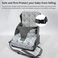 thumbnail image 4 of Baby Booster Seats for 6 Months to 3 Years Old Baby Travel Booster Seat Kids Booster Cushion for Dining Chairs, 4 of 4