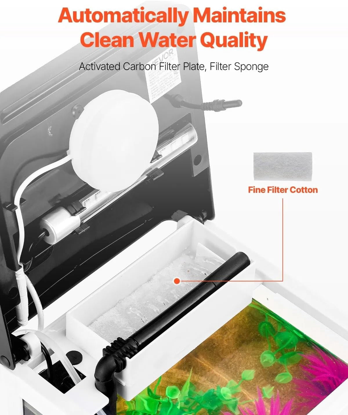 PUPIX 2 Gallon Fish Tank Aquarium Smart LED Glass Aquarium Self Cleaning Filtration Touch Control 7 Color Lighting Clear Glass