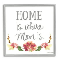 Stupell Industries Home's Where Mom Is Pink Floral Family Sentiment, 12 x 12, Designed by Lanie Loreth