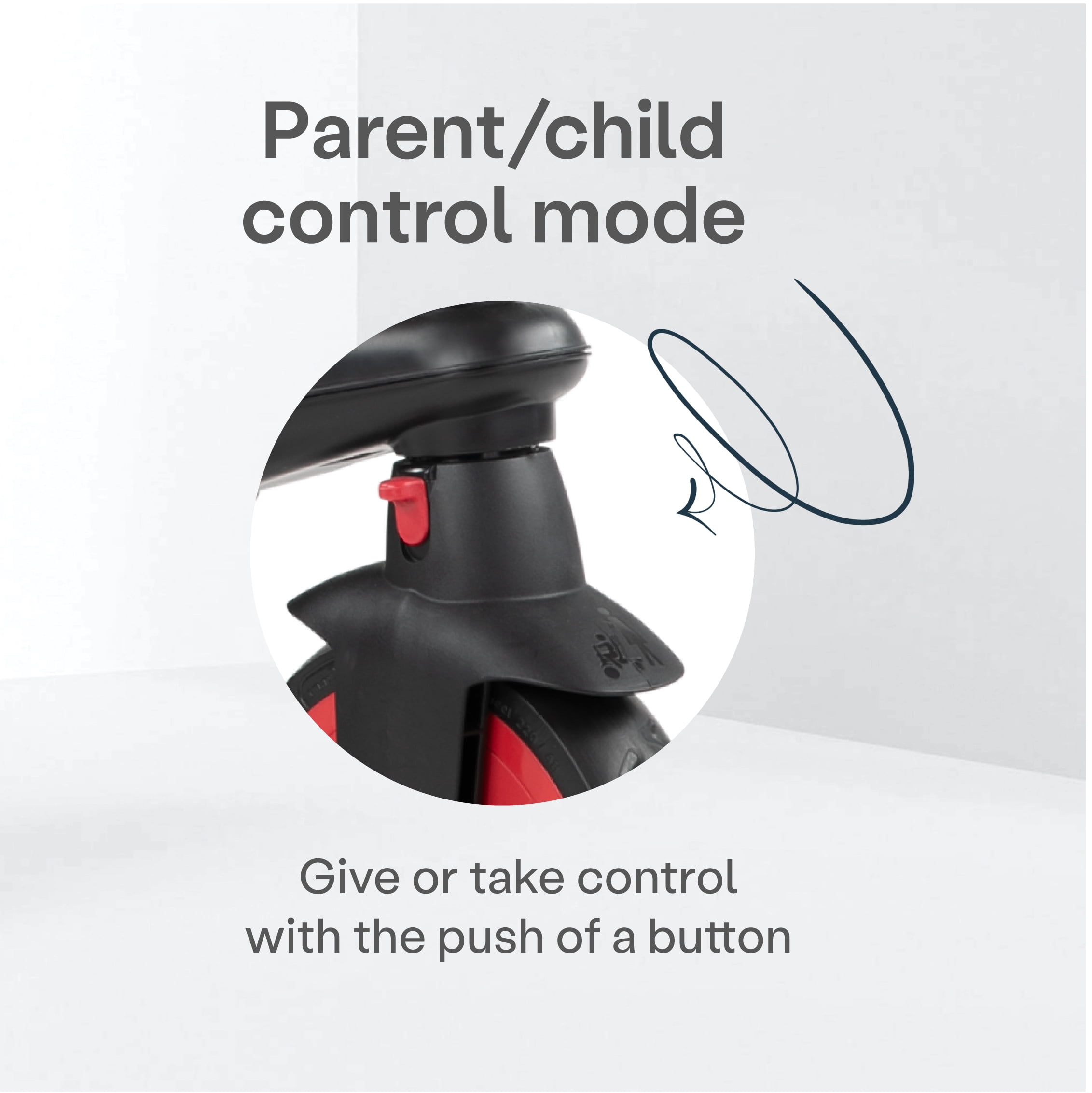 スマートライク バタフライ スマートライク バタフライ スマートライク バタフライ