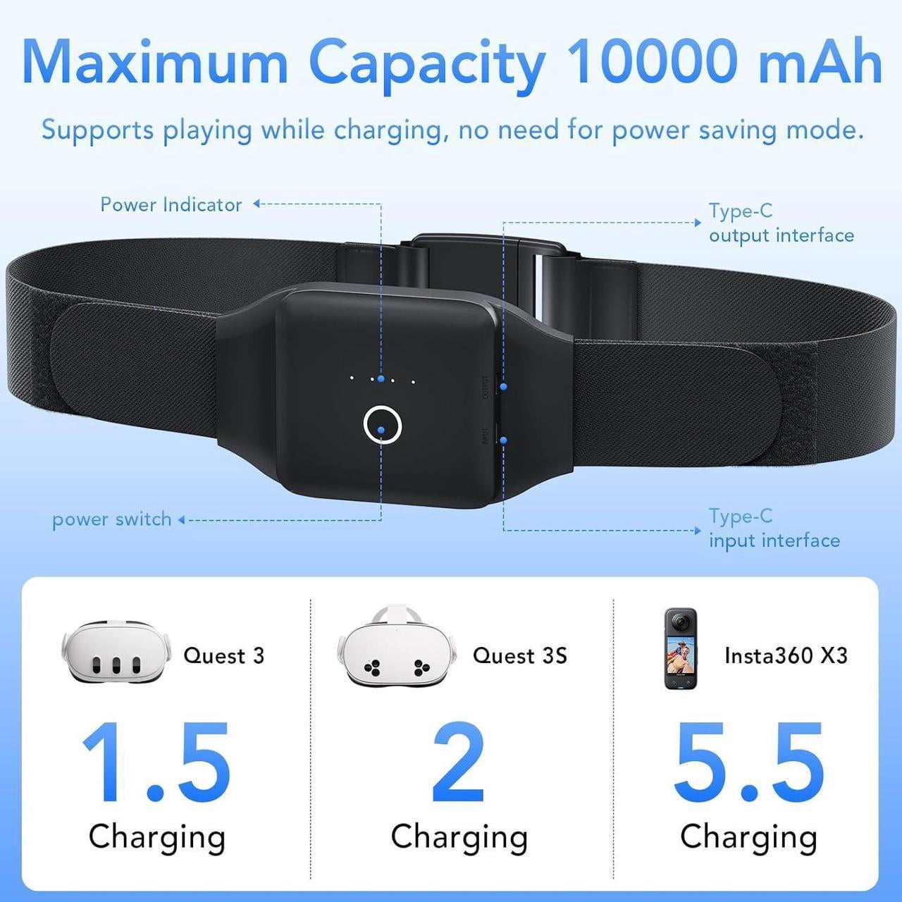 10000mAh Battery Pack Compatible with Meta Oculus Quest 3S/3/2 30W Fast Portable Charger USB C Power Bank with Belt Accessories for Quest 3 S/3/2/iPhone 16/15