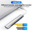 thumbnail image 6 of 4-Port USB Hub 3.0, EEEkit 5Gbps High-Speed USB 3.0 Type C Splitter for Laptop, Portable USB Hub Compatible with iMac Pro, MacBook Air, Mac Mini/Pro, Surface Pro, PC, USB Flash Drive, Mobile HDD-2Pcs, 6 of 8
