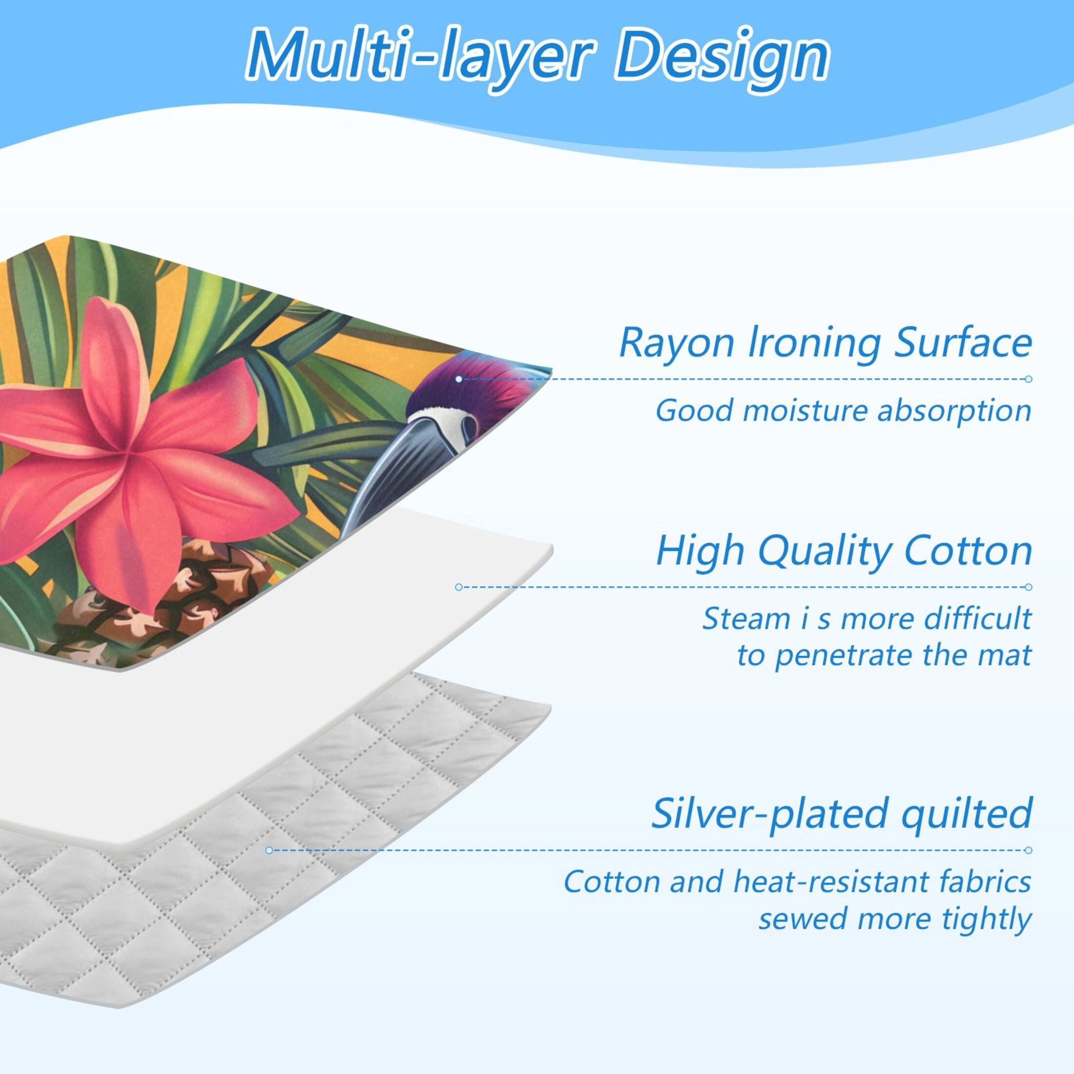 Parrots Pineapples Flower Palm Leaves Ironing Mat Blanket Portable Travel Ironing Pad Heat Resistant Pad 47.2" x 27.6”