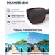 thumbnail image 5 of Gafas de sol Myiaur para usar sobre lentes graduadas para mujer, polarizadas UV400, 5 of 6