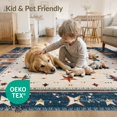 thumbnail image 4 of ODIKA 2'x3' Washable Throw Rug Door Distressed Vintage Banded Frame Lone Border Southwestern for Hallway, Study Room, Non-Slip Low Profile, Flatwoven, 4 of 7