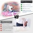 thumbnail image 6 of Electric Pump for Vacuum Storage Bags, Travel Portable Vacpack Air Pump, Vacuum Seal Bag Compression Electric Air Pump for Clothing Blanket, Luggage Portable Electric Vacuum Pump for Storage Bags, 6 of 9