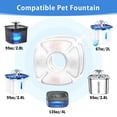 thumbnail image 4 of 16Pcs Cat Water Fountain Replacement Filters, Fit for Veken 67oz, 95oz, 135oz Automatic Pet Fountain Dog Water Dispenser, 4 of 7