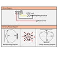 thumbnail image 4 of PIR Motion Sensor Module, Pyroelectric Sensing Module High Sensitivity DC 12V Relay Output  for Display Lighting Device, 4 of 7