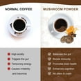 thumbnail image 5 of MS Mushroom Coffee Powder,10 Mushrooms Mixed for Brain Focus,Energy,Digestion & Immune Support,8 oz, 5 of 8