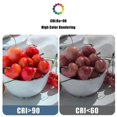 thumbnail image 4 of 1-6 ST E27 LED-lampa 10W 15W 18W AC 220V 110V G80 G95 G120 Energisparande globalt ljus Lampada Ampul, 4 of 5