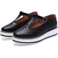 thumbnail image 7 of Women's Platform T-Strap Round Toe Oxfords Dress Pumps Mary Jane Shoes for Women, 7 of 7