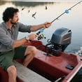 thumbnail image 6 of Fishing Rod Clips, 2-Pack Portable Rod Holders for Shore and Boat Fishing, One-Handed Anti-Scratch Design, Fits Rods up to 0.47 Inches, 6 of 9