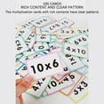 thumbnail image 4 of Clearance! 2 in 1 Multiplication Addition Math Board Game for Kids - Wooden Montessori Math Toys for Girls Boys 4 5 6 7 8 9 Years Old Wood Double Sided Board Table Dice Card Games for Family, 4 of 8
