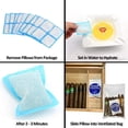 thumbnail image 4 of Prestige Import Group - Water Pillows Portable Humidifiers for Cigar Humidification - 1 Pillow per 5-10 Cigars - 5 PACK, 4 of 5