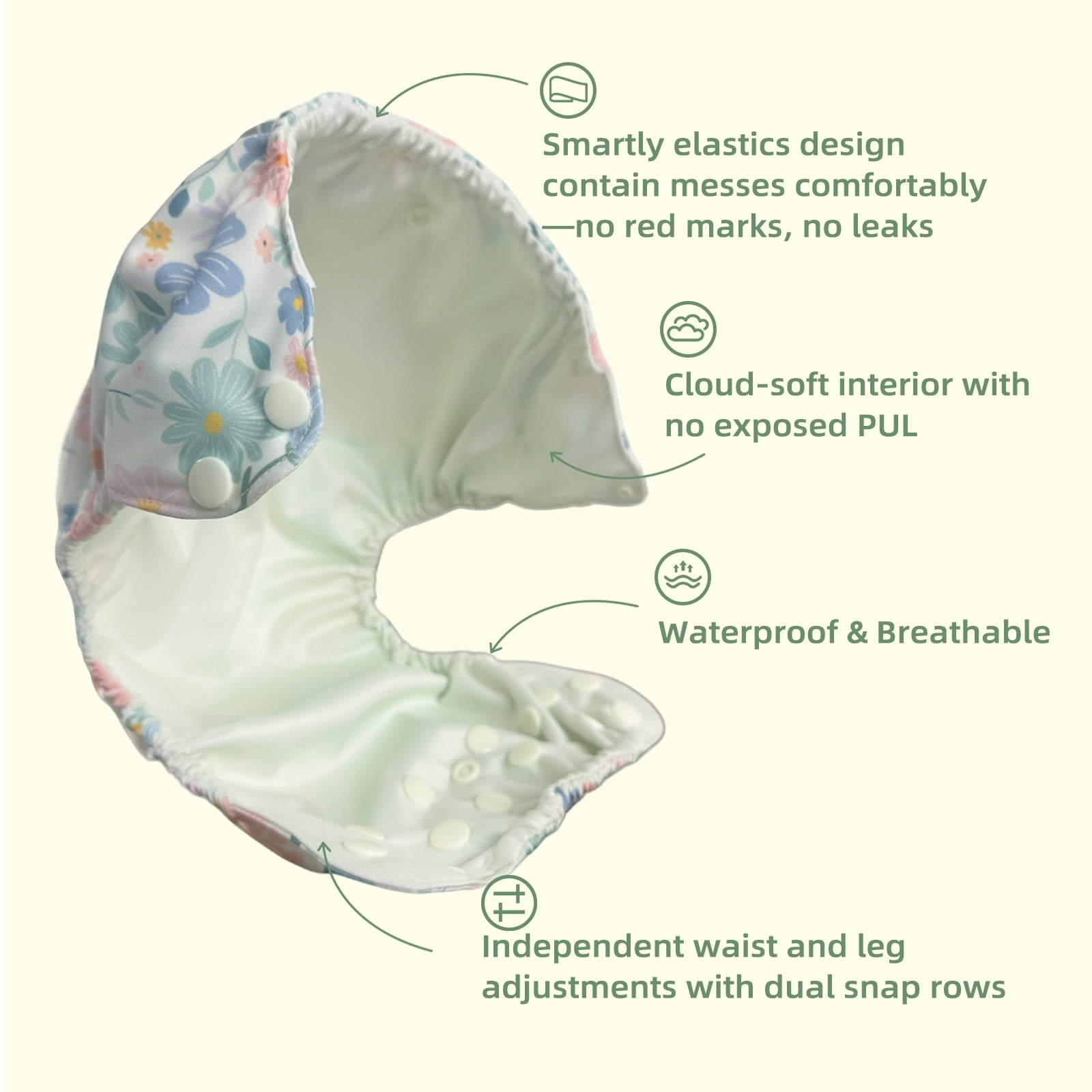 BISENKID 2 Pack Waterproof Cloth Diaper Cover Reusable Plastic Diaper Cover - Adjustable Outer Shell with 3 Pack Absorbent to Prevent Urine Blowouts for Baby Girl, Size 2 (18-35Pound)