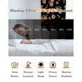 thumbnail image 5 of Peaches Blackout Curtains for Bedroom Living Room Darkening Curtains 54 Inch Long Summer Fruit Flowers Spring Watercolor Black Short Curtain for Small Window Treatment Grommet Drapes 52"x54"x2, 5 of 9