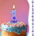 thumbnail image 1 of Vela de cumpleaños con números romanos | Decoración de pastel de números multicolor | Intrincado diseño floral | Incluso cera ardiente | 1 Pieza con Soporte | 4x7cm | Decoración del evento de, 1 of 7