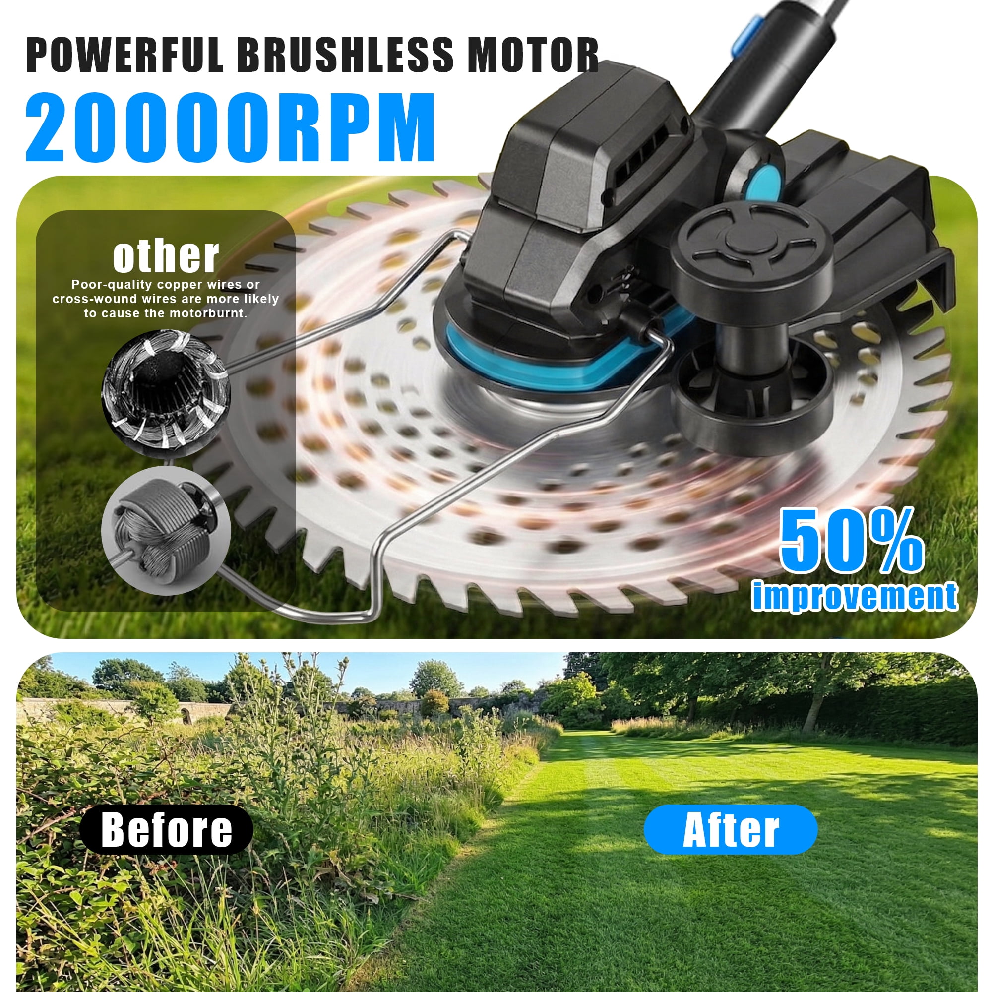 Cordless Electric Weed Wacker with 2 × 4.0Ah Batteries, Brushless Weed Eater, 3-in-1 Grass Trimmer & Lawn Mower, Multi-Functional Garden Tool