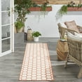 thumbnail image 4 of Nourison Reversible Indoor Outdoor 2' x 6' Coral Modern Rug, 4 of 8
