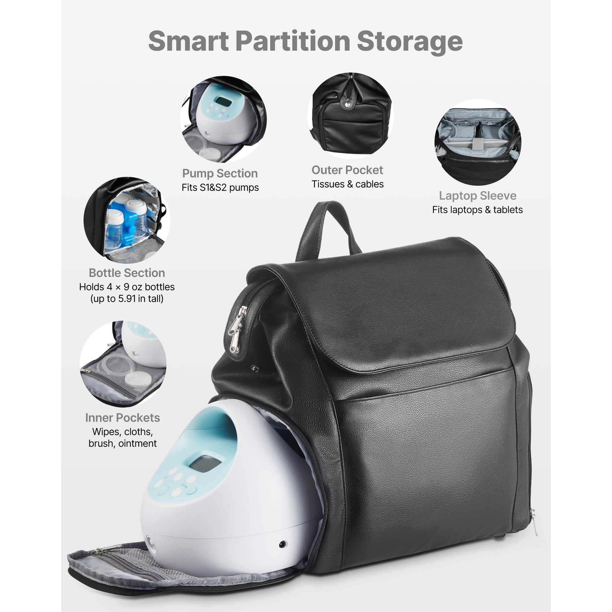 KFFKFF Breast Pump Backpack, Portable Breastfeeding Bag with Ice Pack, Compatible with S1/s2,12.6 x 7.9 x 13.4 in, Black