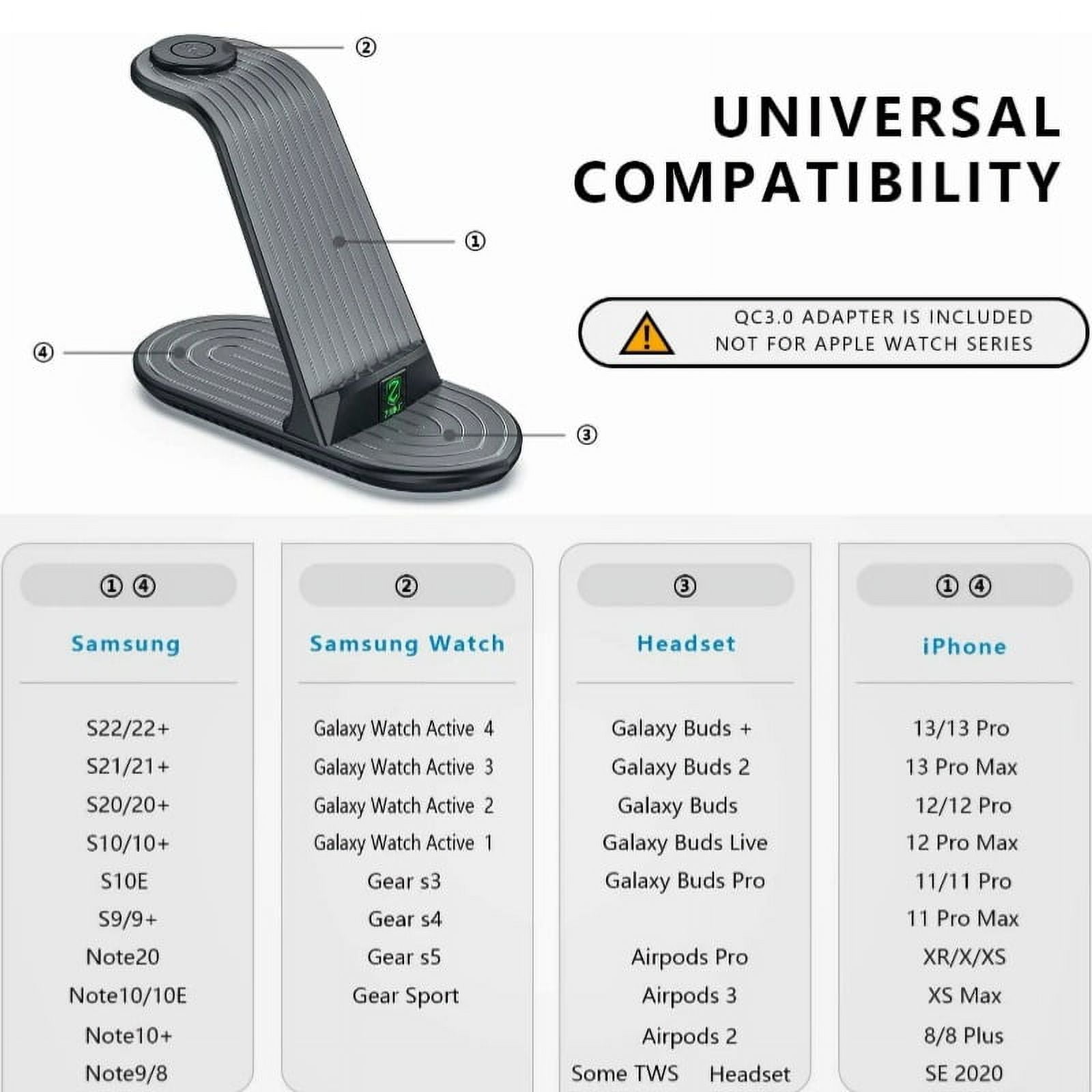 Kanstar 4 in 1 Qi-Certified Fast Wireless Charging Station, 20W Max Charging Stand for iPhone 15/14/13/12, Samsung Galaxy S24/S23, Galaxy Watch & AirPods/Buds, Black