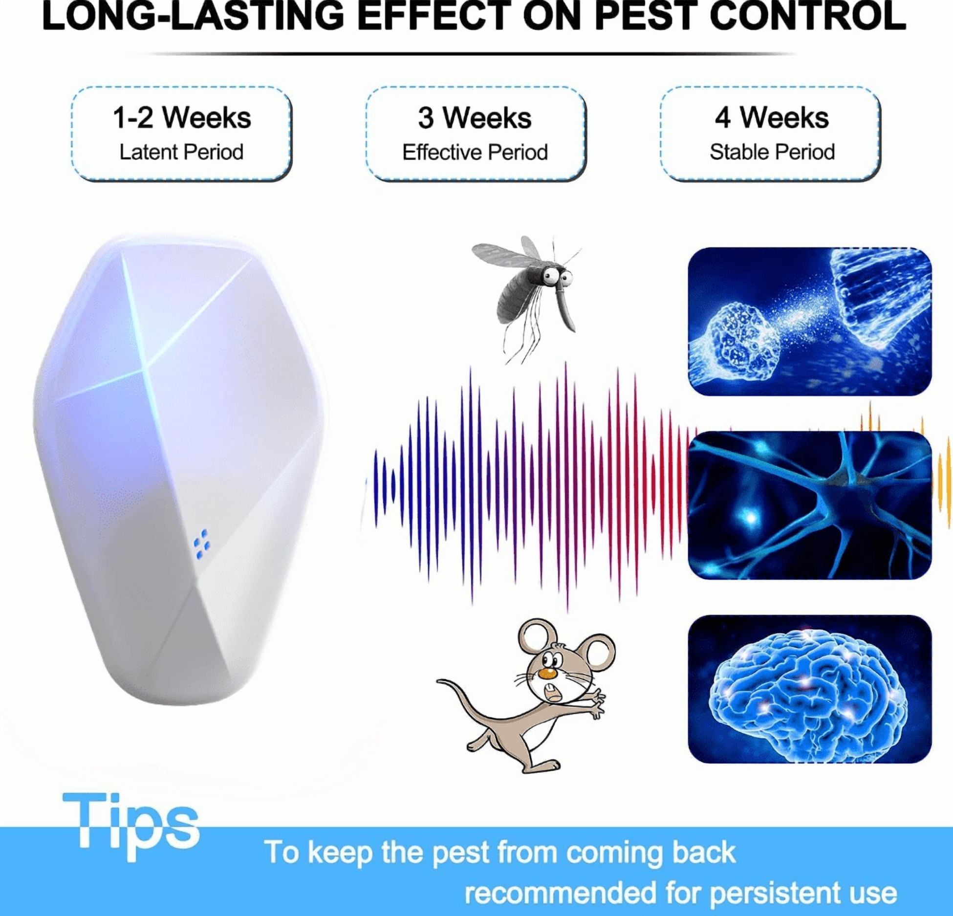 Ultrasonic Pest Repeller 6 Pack, Repellent Plug in Indoor for Roach Spider Ants Insect Rodents, Mouse Control Home, Kitchen, Warehouse, Hotel