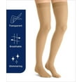 thumbnail image 4 of Jobst Ultra Sheer Women's Compression Stockings 15-20mmHg Knee High Closed Toe Silky Small, Beige, 4 of 13