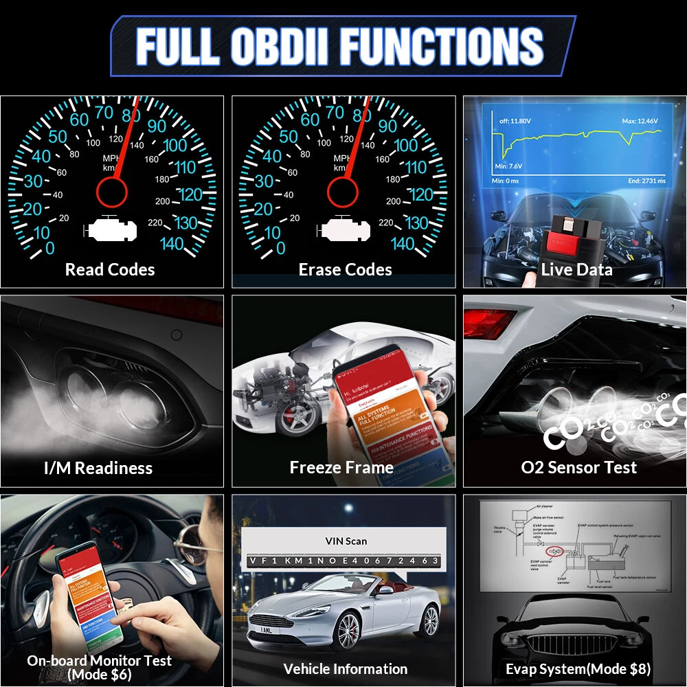 [Second Hand] Thinksafe OBD2 Full System Bidirectional Diagnostic Scan Tool+6-in-1 Car C/h/a/r/g/e/r