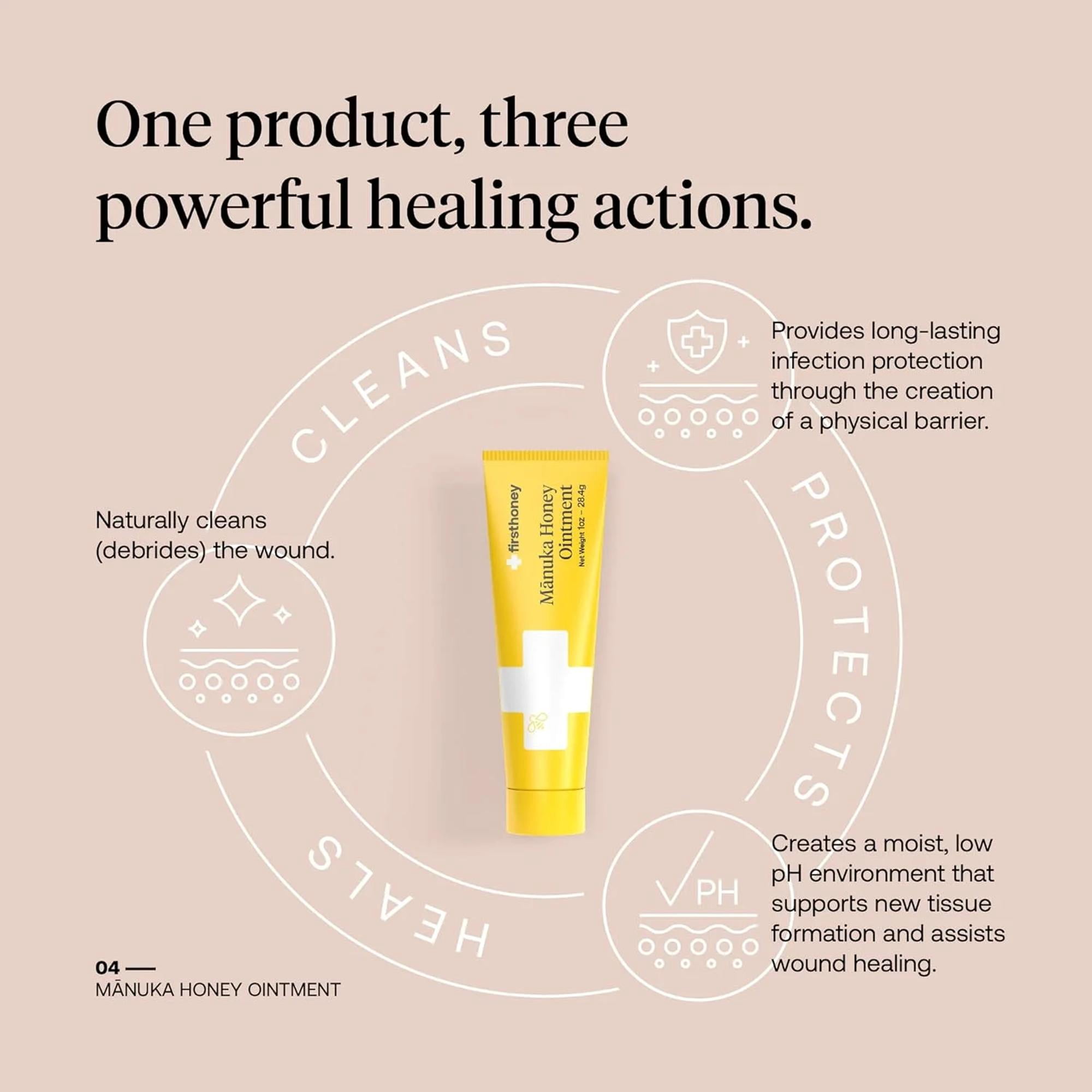 First Honey Sterile Manuka Honey Ointment, First Aid Wound Care, Pain Relief, Cuts and Burn Cream, 0.75 oz