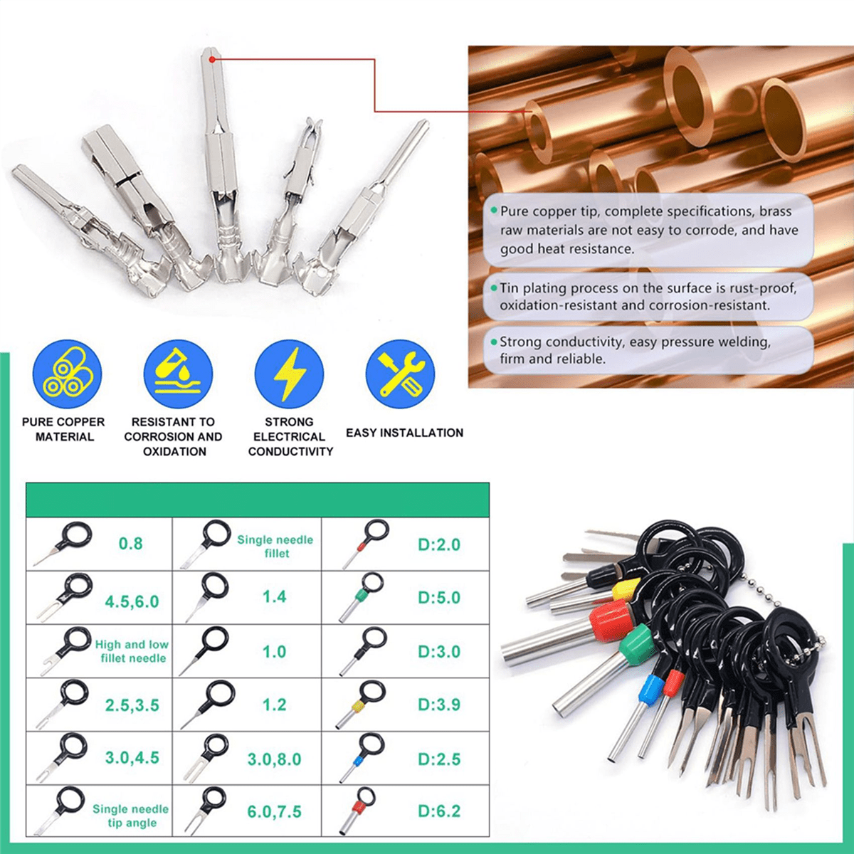 2265Pcs Car Electrical Wire Terminal Pins Connector Kit 1/1.5/1.8/2.2/2.8/3.5mm 21Type Connector Pins Terminal Auto,3 x Car Electrical Wire Terminal Pins Kit(755Pcs ),Photo Color