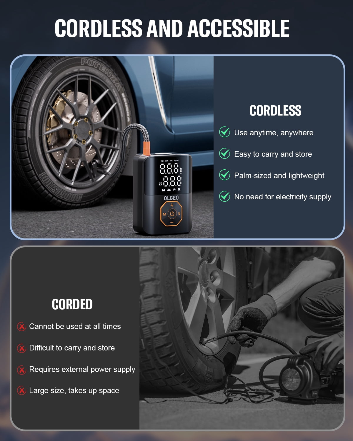OLGEO Tire Inflator Portable Air Compressor, 160PSI Tire Pump with Digital Pressure Gauge, LED Light and Auto Shut-off, Cordless Tire Inflator for Car Motor Bike Ball