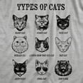 thumbnail image 2 of Mens Funny T Shirts Types Of Cat List Sarcastic Kitten Graphic Novelty Tee For Men Graphic Tees, 2 of 9