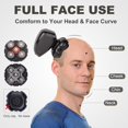 thumbnail image 3 of czcpp-Shaver Replacement Heads Compatible with Microtouch Titanium Head Shaver,5D Head Shaver for Bald Men Head and Face Shaver Replacement Heads,1 PACK, 3 of 4