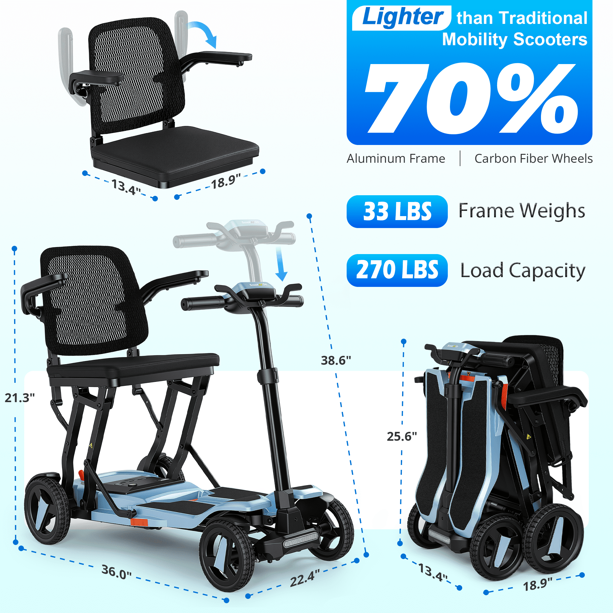 ScootNGo Voyager 33 lbs Lightweight Foldable Mobility Scooter for Seniors & Adult, Airline Approved 4-Wheel Electric Scooter, NFC Unlock, Light Blue