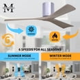thumbnail image 6 of Matthews Fans - Irene - Ceiling Fan Matte White 52 inchesMatte Black Finish, 6 of 7