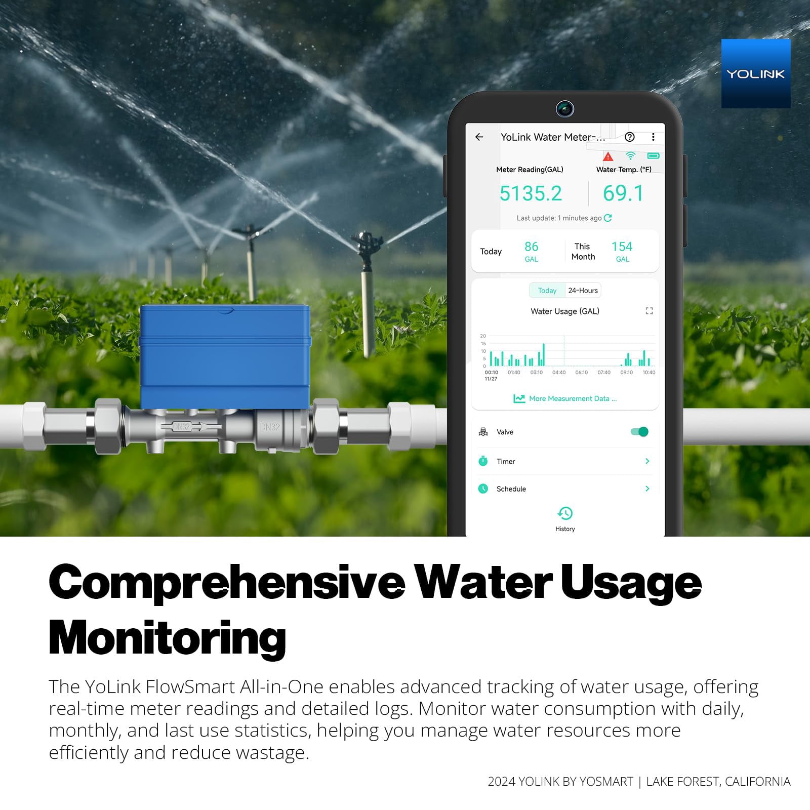YoLink FlowSmart All-in-One: Smart Water Meter & Shutoff for 0.5'' Pipes, NSF Certified, Real-Time Leak Detection, App-Controlled, 10+ Year Battery, YoLink Hub Included – YS5018