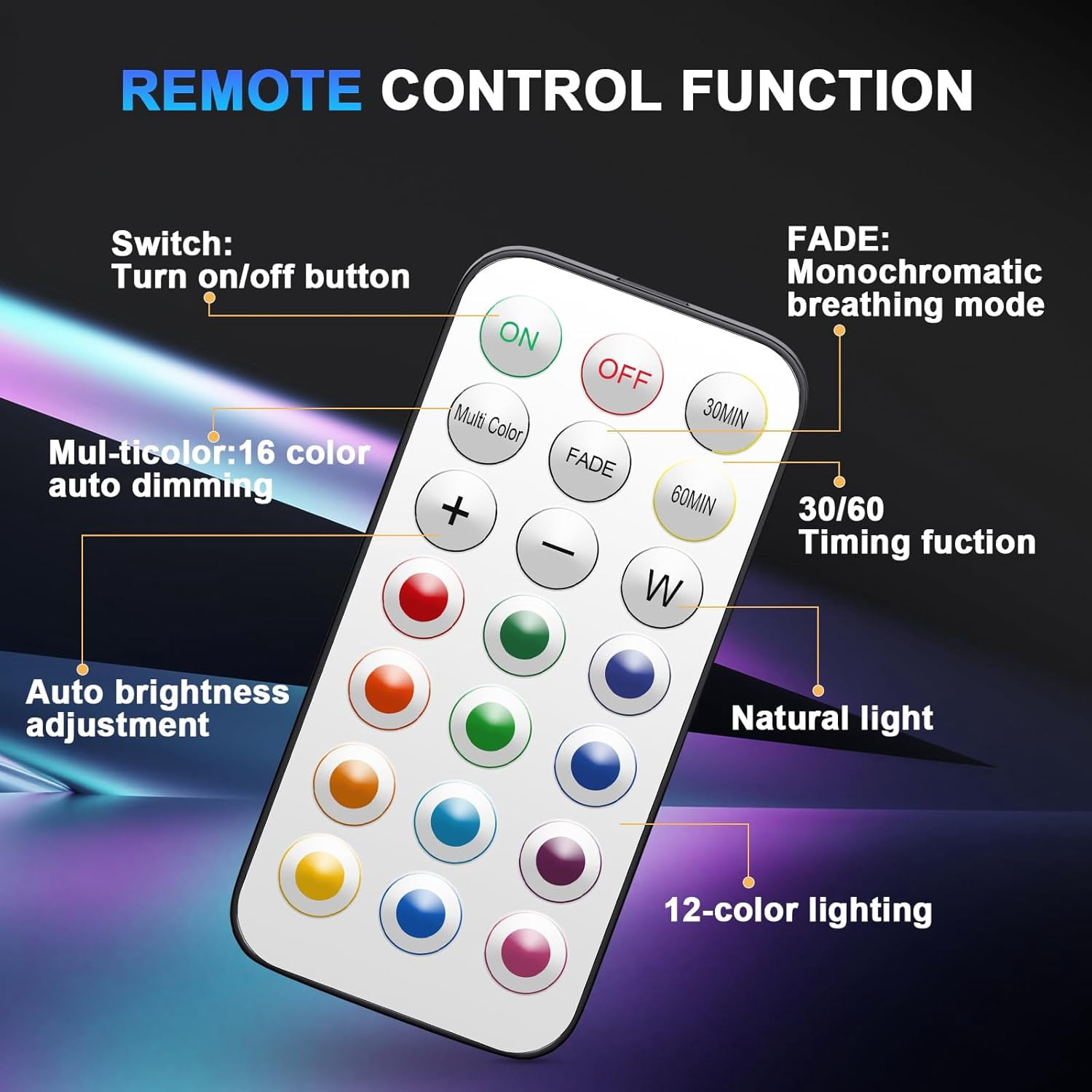 JJEAN-Puck Lights with Remote,13 Colors Changeable LED Puck lightings Battery Powered Dimmable Under Cabinet Lights with 2 Wireless Remote Controls & Timing Function(6 Pack)