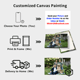 thumbnail image 5 of Custom Canvas Prints with Your Photos 32x16 Personalized Pictures Wall Art for Family Pet Customized Gifts for Mom Men Women Wedding Birthday Home Decor, 5 of 7