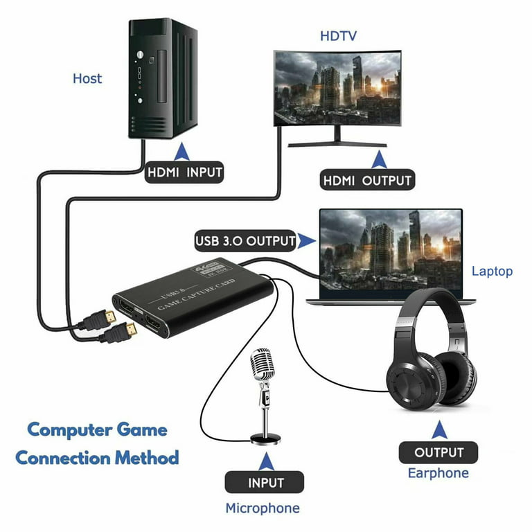 Bematik - Capturadora De Audio Y Video Hdmi Ultra Hd 1080p 60fps Portable  Con Tecnología Hdmi Loop Out Hc09800 con Ofertas en Carrefour