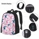 thumbnail image 3 of Easygdp Cartoon Poodle Dog Mochila para Niños y Niñas con Set de Caja de Almuerzo y Estuche para Lápices 3 en 1, Mochila Escolar Estampada para Adolescentes, 3 of 7