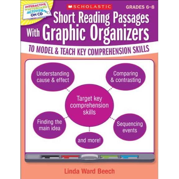 Pre-Owned Interactive Whiteboard Activities: Short Reading Passages With Graphic Organizers to Model & Teach Key Comprehension Skills, Grades 6-8 Paperback