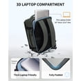 thumbnail image 3 of WANDF Small Travel Backpack for Men,Personal Item Travel Bag 17x10x9 | 20L Carry On Clamshell Backpack with USB Charging Port,14" Laptop Backpack for Work,College,Business(Green-B), 3 of 11