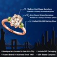 thumbnail image 2 of Gem Stone King 2.60 Ct Oval Peach Morganite Green Peridot 18K Rose Gold Plated Silver Ring (Size 9), 2 of 6