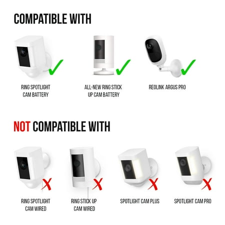 Wasserstein - Solar Panel for Ring Spotlight Camera Battery and Ring Stick Up Camera Battery - Black